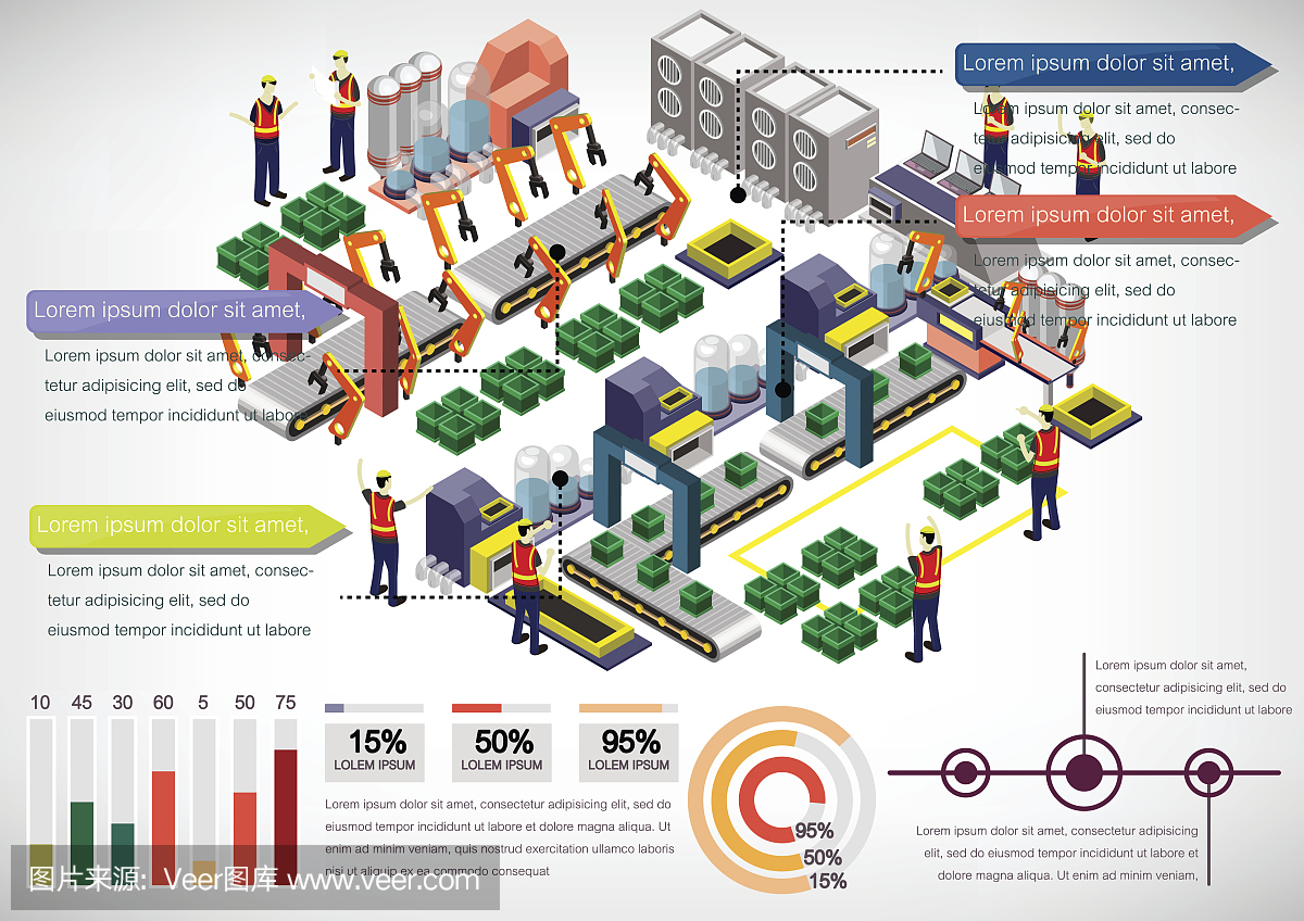 說(shuō)明信息圖形工廠設(shè)備的概念